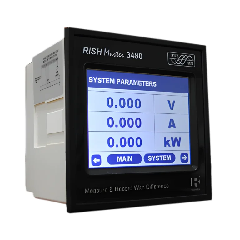 Panel Meters